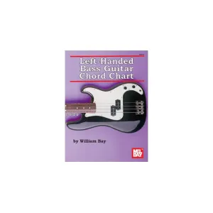 Left-Handed Bass Guitar Chord Chart Left-Handed Bass Guitar Chord Chart