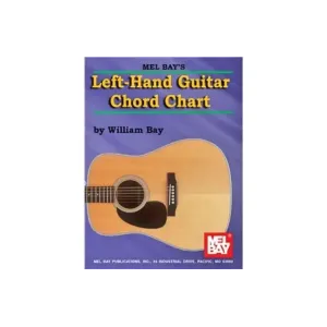 Left Handed Guitar Chord Chart Left Handed Guitar Chord Chart