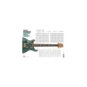 William Bay Left Handed Guitar Chord Wall Chart William Bay Left Handed Guitar Chord Wall Chart